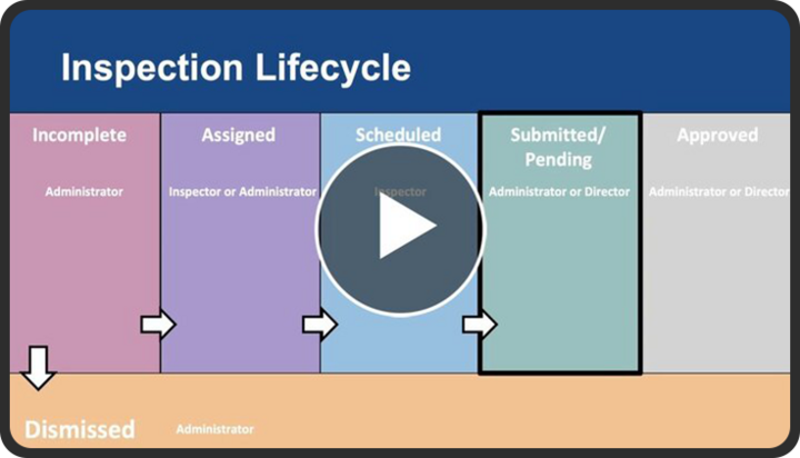 Nebraska Environmental Trust