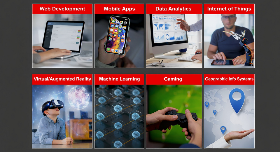 project_technologies